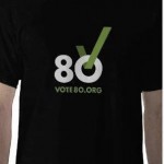 Could Measure 80 Legalize Marijuana?