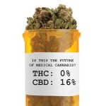 CBD could make you Quit Smoking?