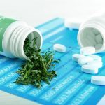 BIG PHARMA LOSING GRASP AS ALMOST 100% OF CANNABIS USERS GIVE UP ON OPIOID MEDICATION.